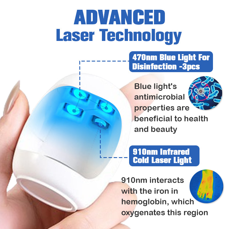 Furzero™ Gwóźdź Grzybica Laser czyszczący Urządzenie odciążające